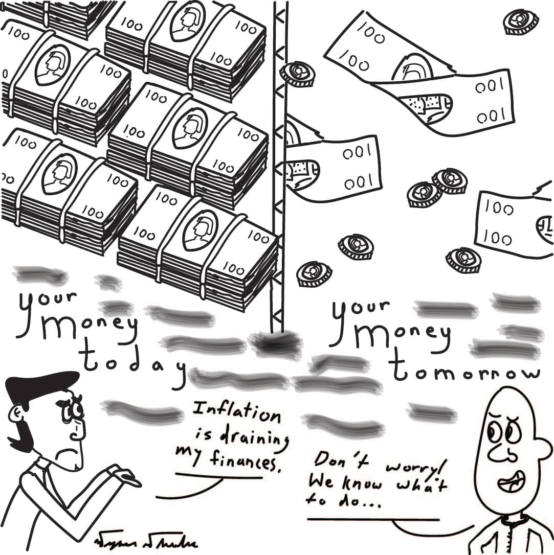 inflation