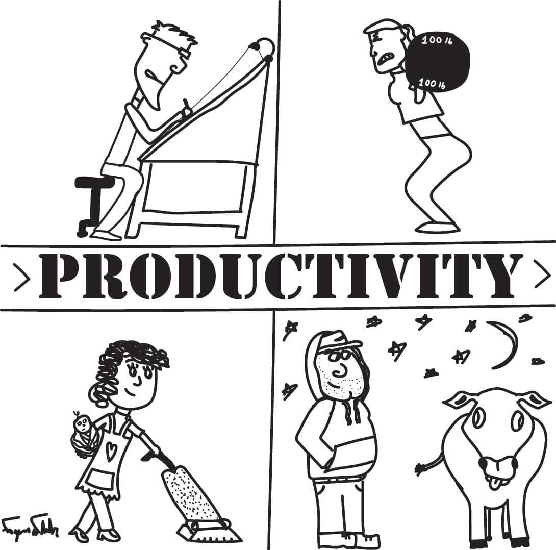 productivity