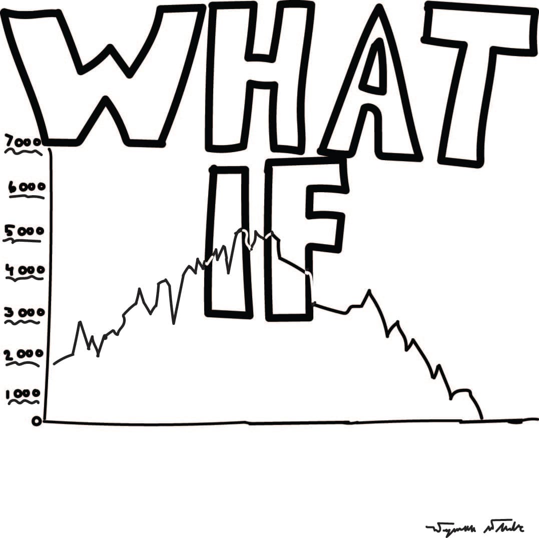 stock market zero
